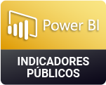 Indicadores Públicos