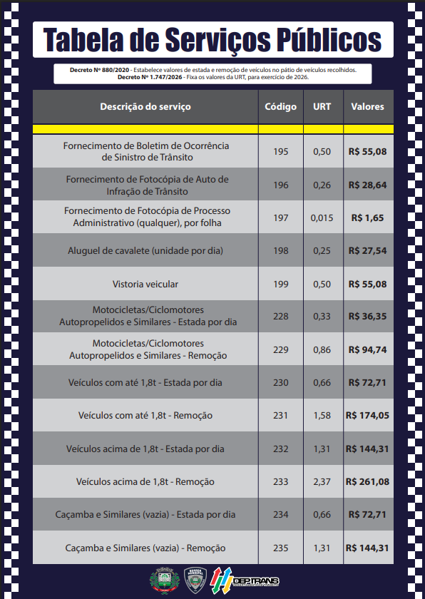 TABELA DE SERVIÇOS PÚBLICOS