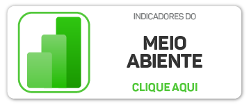 Meio ambiente