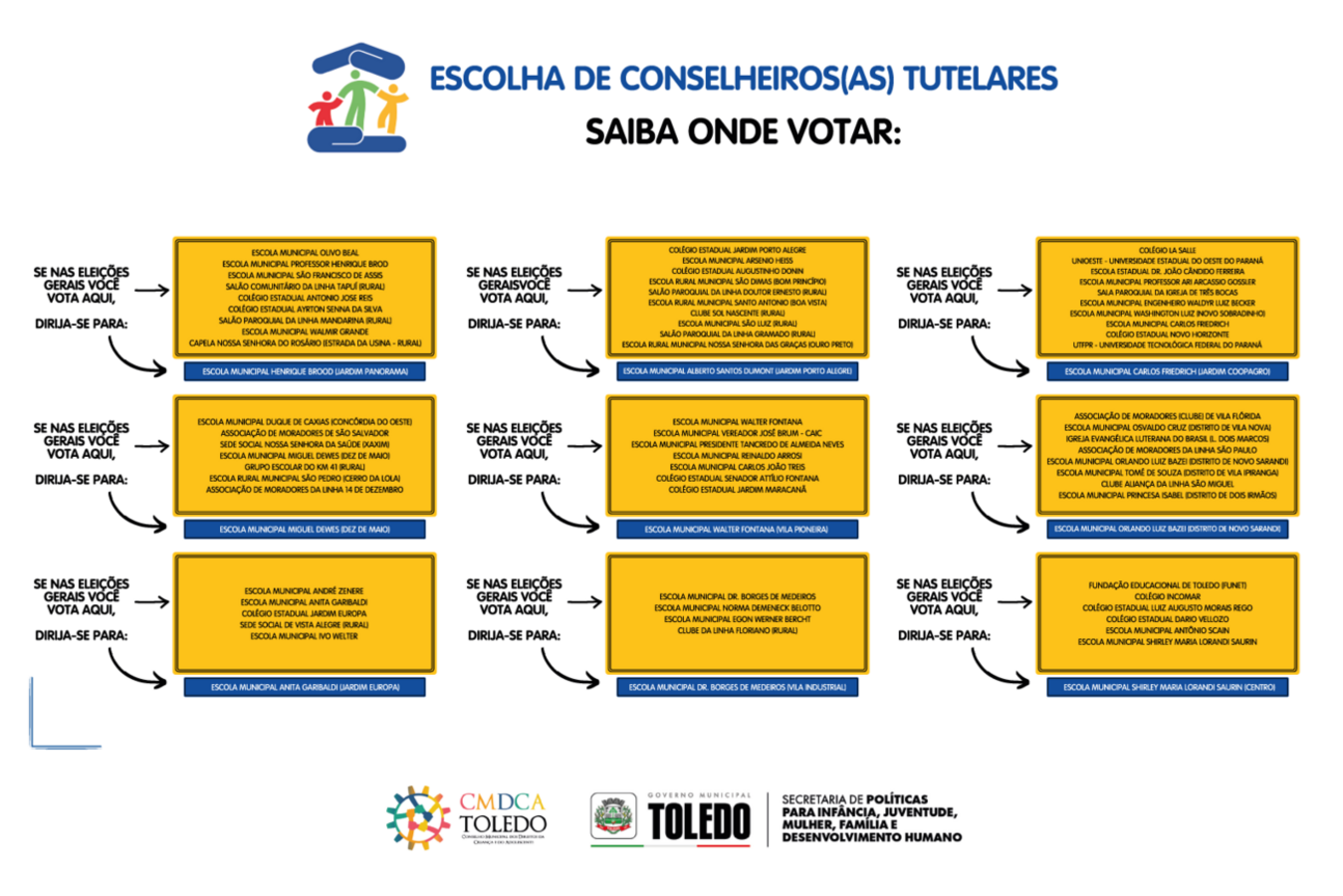 O processo de escolha acontece dia primeiro de outubro em nove locais de votação das 8h às 17h