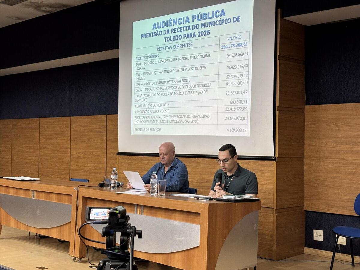 Projeção exposta em audiência pública realizada na tarde desta quarta (25), no Auditório Acary Oliveira, aponta para receita de R$ 1.256.316.680,67 em 2026