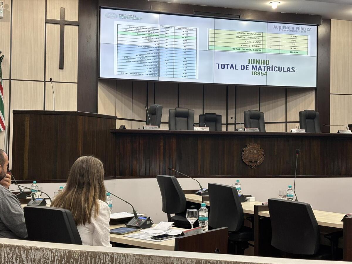 Audiência pública realizada na manhã desta sexta (26) explanou dados sobre ações e gestão de recursos da Secretaria Municipal da Educação entre maio e agosto