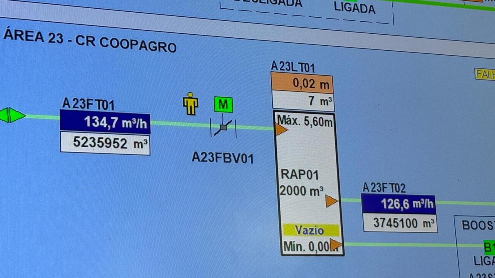 Obstrução na captação gerou instabilidade na pressurização de todo sistema e normalização deverá ocorrer ainda no final de semana