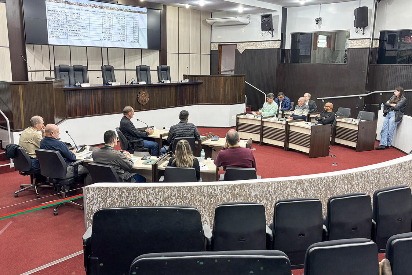 Prestação de contas referente ao primeiro quadrimestre de 2026 foi realizada na manhã desta quarta-feira (27) em audiência pública no Plenário da Casa de Leis