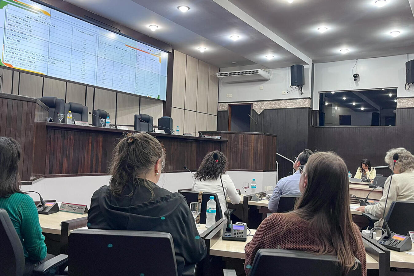 Equipe da pasta fez, em audiência pública nesta quinta (6), a prestação de contas da execução físico-financeira referente ao período entre janeiro e abril deste ano 
