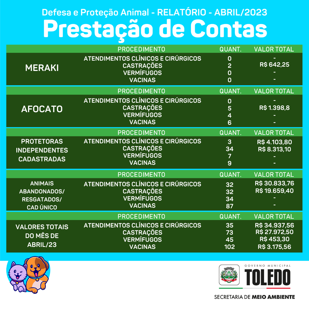ABRIL 2023