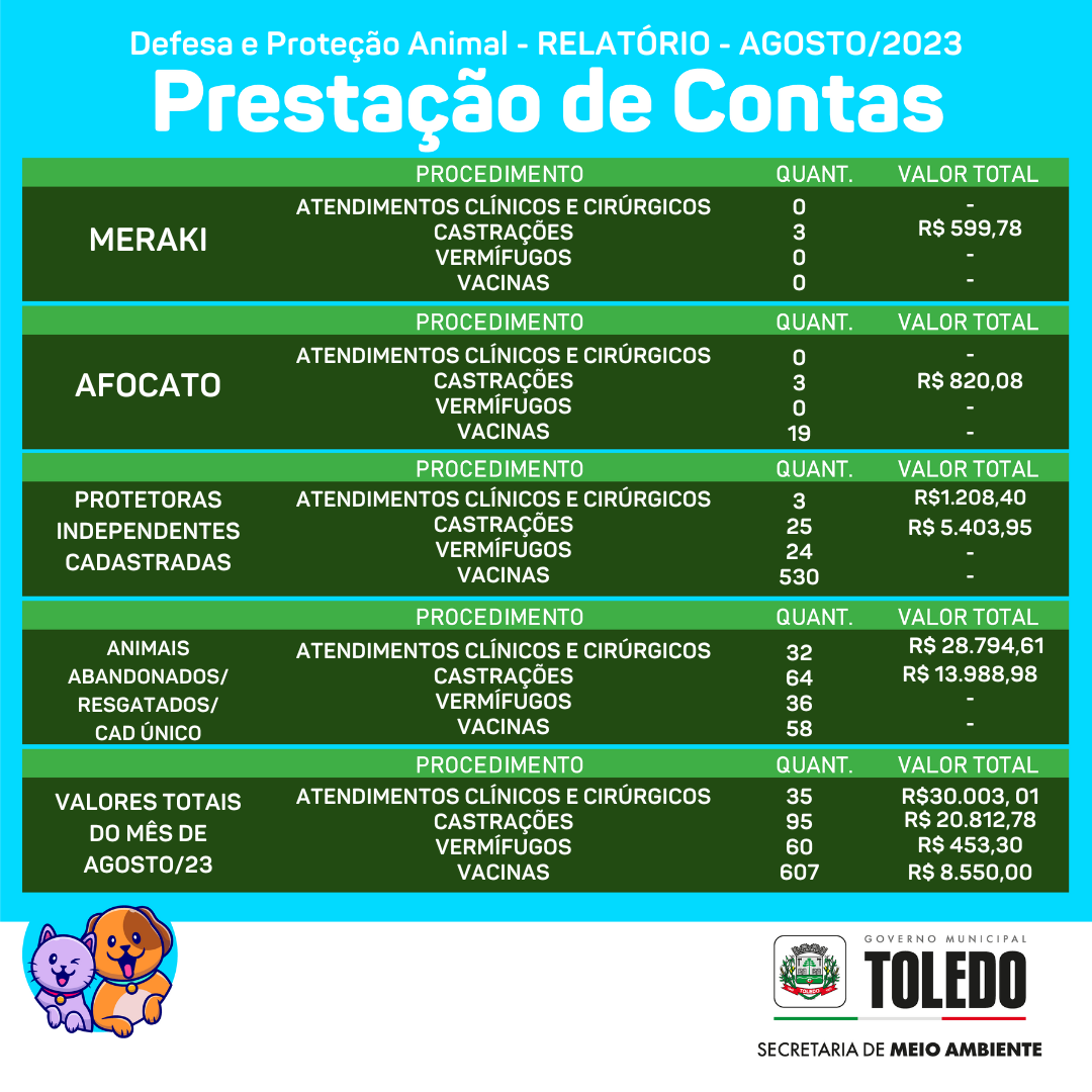 AGOSTO 2023