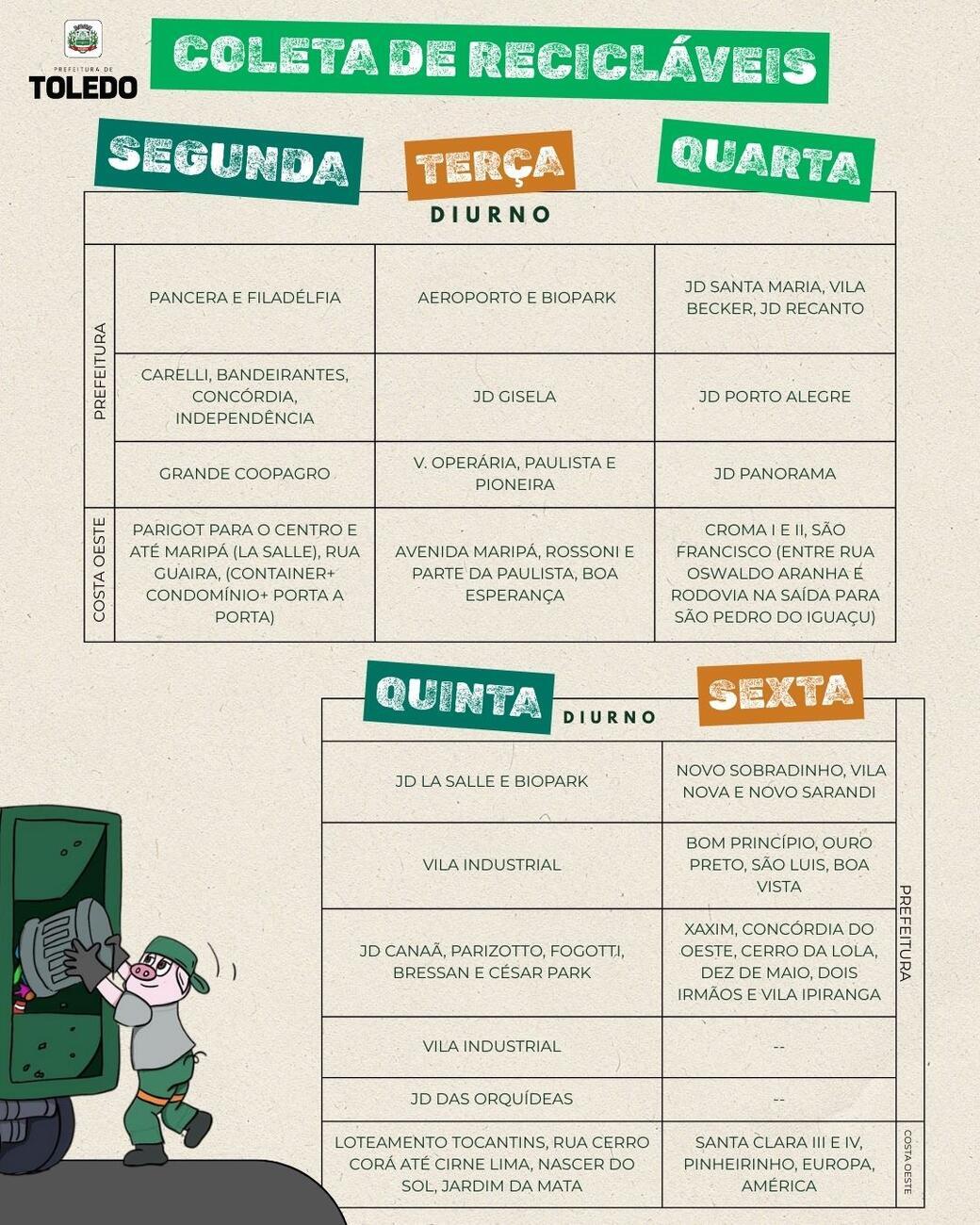 Coleta de recicláveis