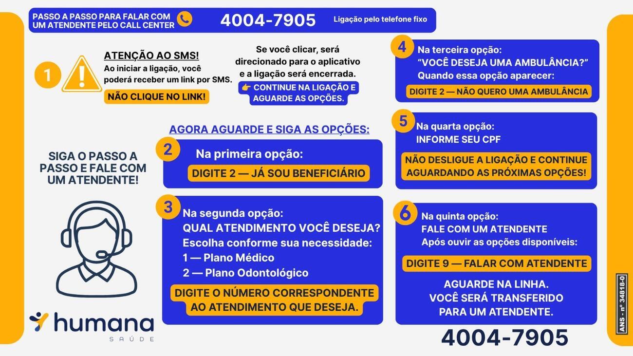 HUMANA