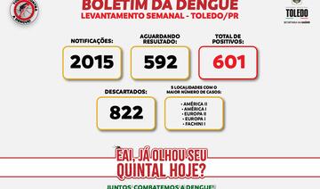 Boletim indica aumento de casos de dengue e Saúde anuncia novas medidas 